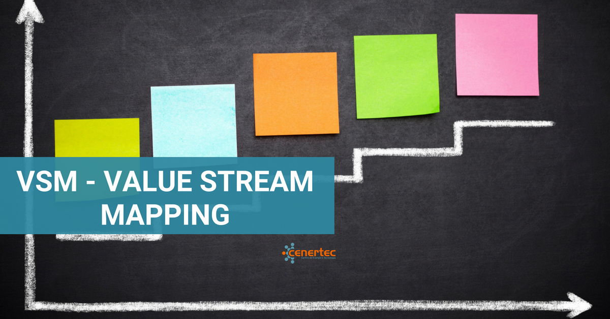 VSM - Value Stream Mapping